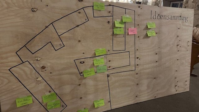 Ideenauswahl für das Prototyping im LandKiez